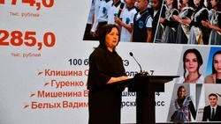 Глава администрации Алексеевского округа выступила на заседании местного Совета депутатов