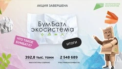 Белгородская область попала в число лидеров Всероссийской акции «БумБатл»