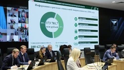 Вячеслав Гладков: бюджет Белгородской области на 2026-2028 годы будет социально ориентированным